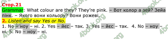 Відповіді Англійська мова 2 клас Мітчелл