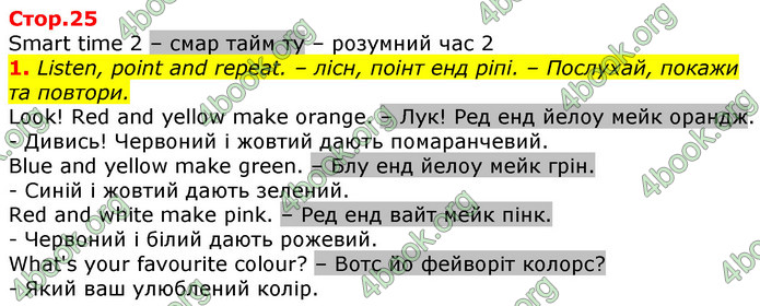 Відповіді Англійська мова 2 клас Мітчелл