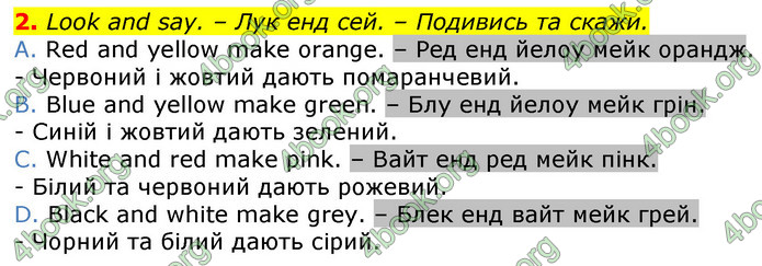 Відповіді Англійська мова 2 клас Мітчелл