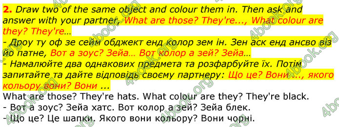 Відповіді Англійська мова 2 клас Мітчелл