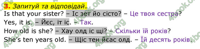 Відповіді Англійська мова 2 клас Мітчелл