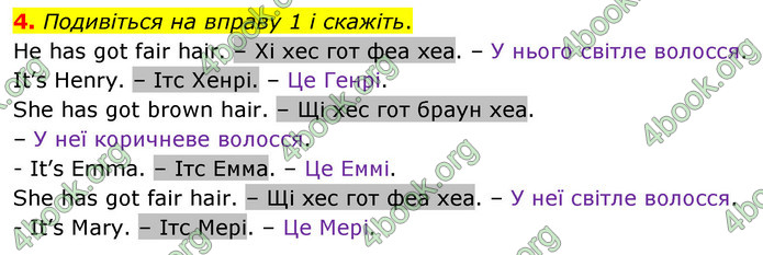 Відповіді Англійська мова 2 клас Мітчелл