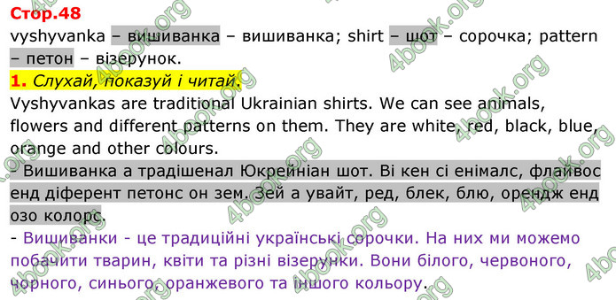 Відповіді Англійська мова 2 клас Мітчелл