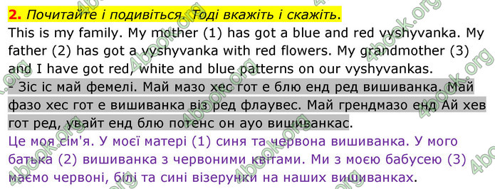 Відповіді Англійська мова 2 клас Мітчелл