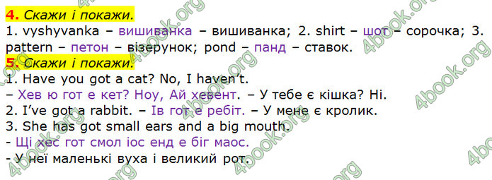 Відповіді Англійська мова 2 клас Мітчелл