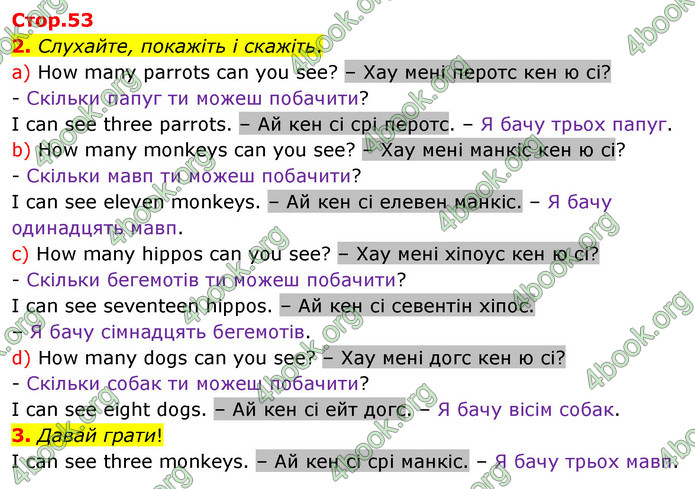 Відповіді Англійська мова 2 клас Мітчелл