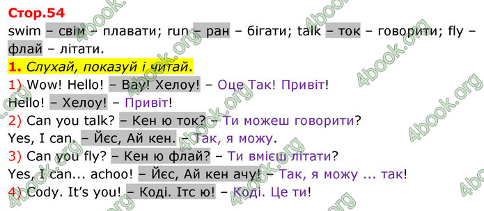 Відповіді Англійська мова 2 клас Мітчелл