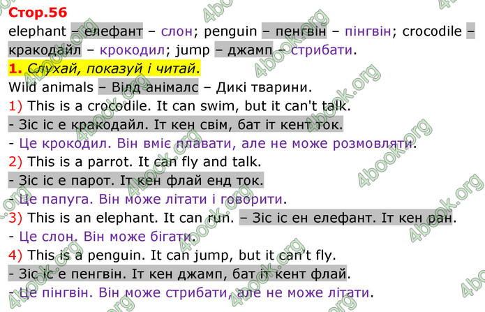 Відповіді Англійська мова 2 клас Мітчелл