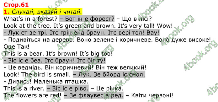 Відповіді Англійська мова 2 клас Мітчелл