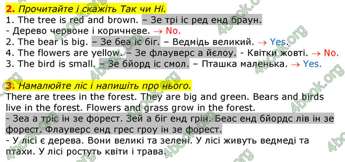 Відповіді Англійська мова 2 клас Мітчелл