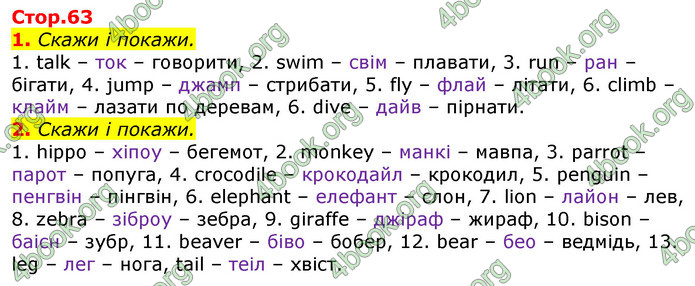 Відповіді Англійська мова 2 клас Мітчелл