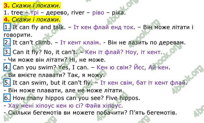 Відповіді Англійська мова 2 клас Мітчелл