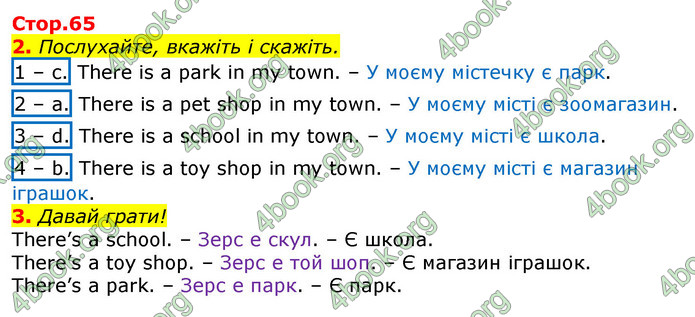 Відповіді Англійська мова 2 клас Мітчелл