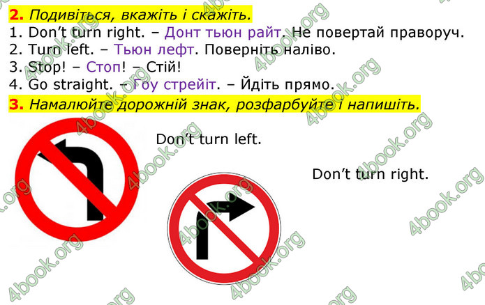 Відповіді Англійська мова 2 клас Мітчелл