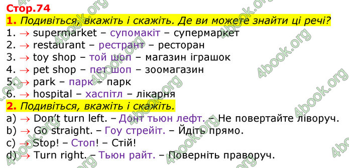 Відповіді Англійська мова 2 клас Мітчелл