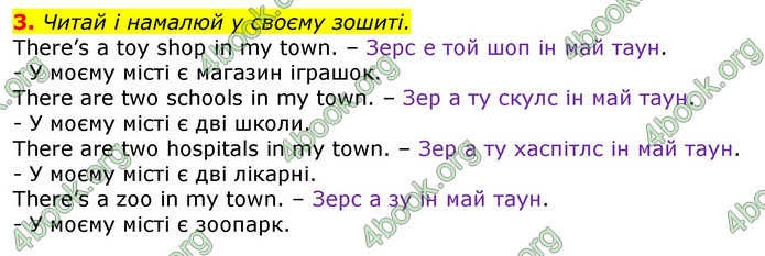 Відповіді Англійська мова 2 клас Мітчелл