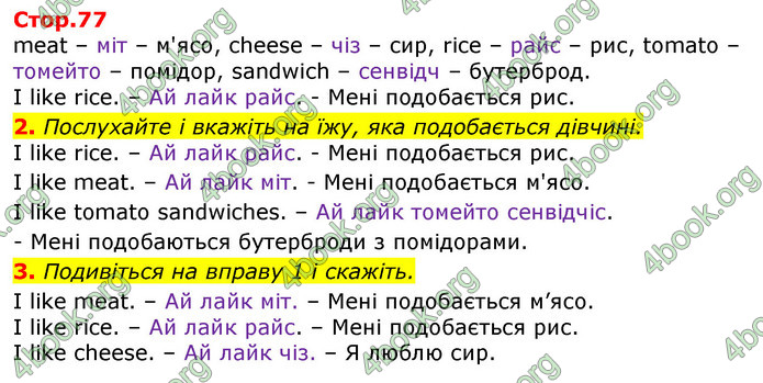 Відповіді Англійська мова 2 клас Мітчелл