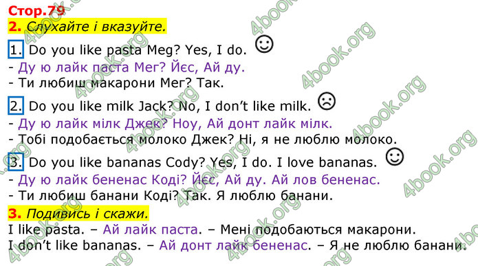 Відповіді Англійська мова 2 клас Мітчелл