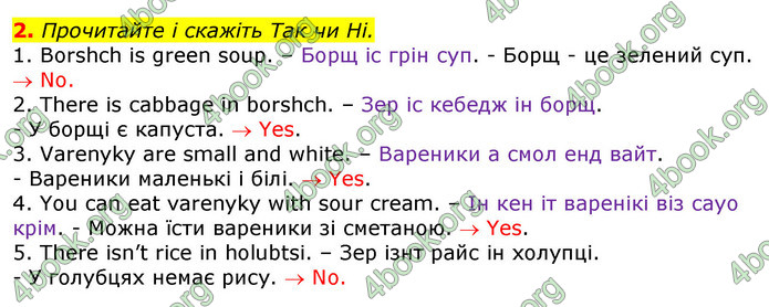 Відповіді Англійська мова 2 клас Мітчелл