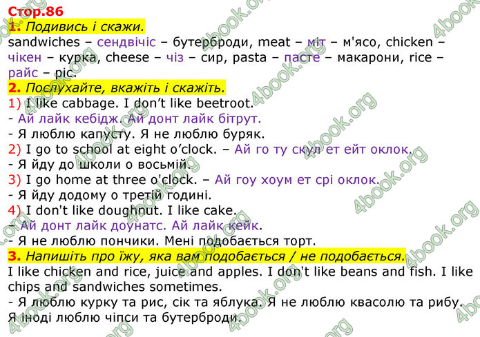 Відповіді Англійська мова 2 клас Мітчелл