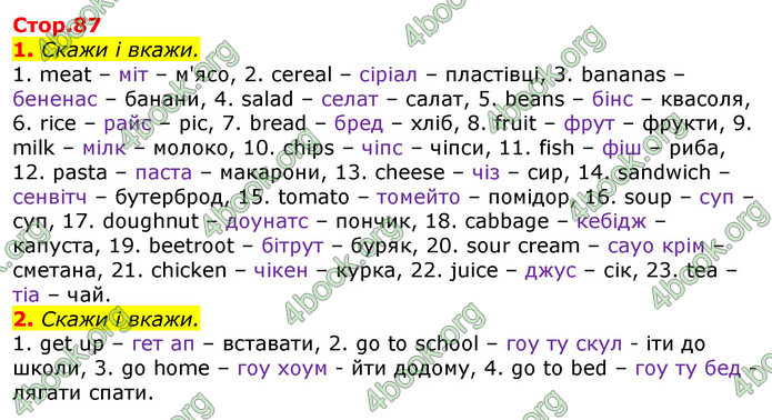 Відповіді Англійська мова 2 клас Мітчелл