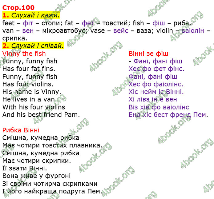 Відповіді Англійська мова 2 клас Мітчелл