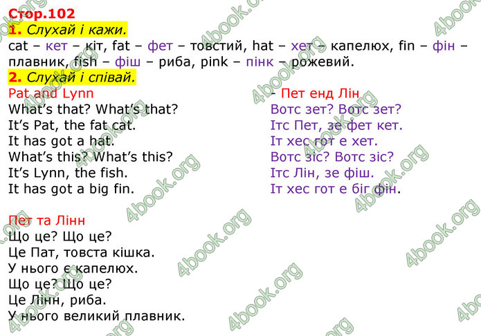 Відповіді Англійська мова 2 клас Мітчелл