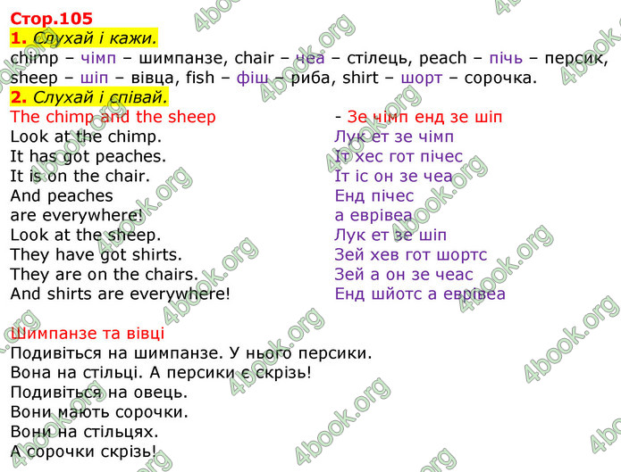 Відповіді Англійська мова 2 клас Мітчелл