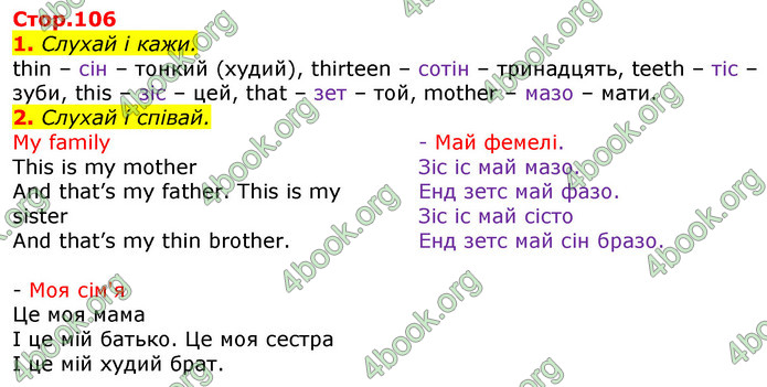 Відповіді Англійська мова 2 клас Мітчелл