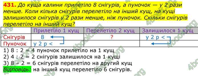 Відповіді Математика 3 клас Лишенко