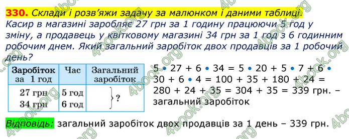 Відповіді Математика 3 клас Лишенко