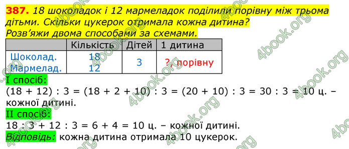 Відповіді Математика 3 клас Лишенко