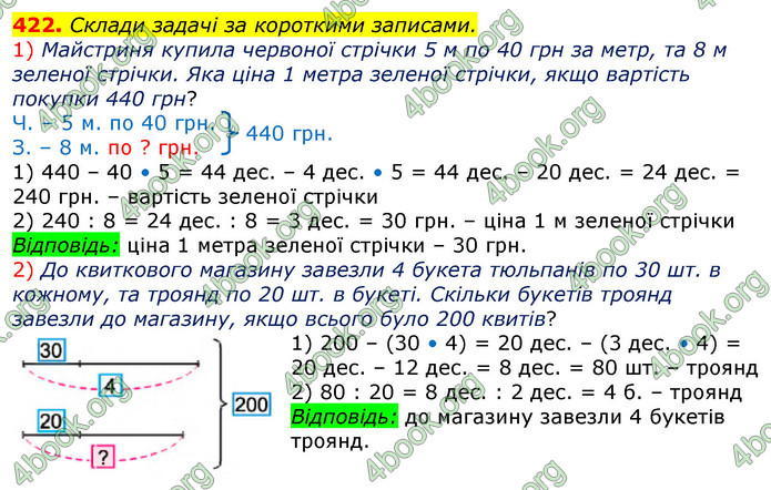 Відповіді Математика 3 клас Лишенко