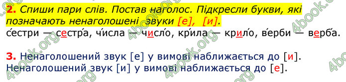 Відповіді Українська мова 3 клас Пономарьова 2020