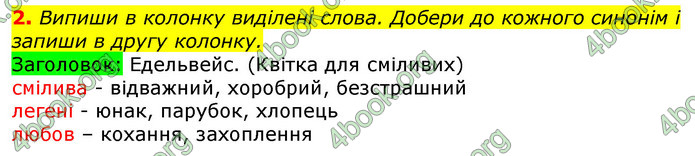 Відповіді Українська мова 3 клас Пономарьова 2020