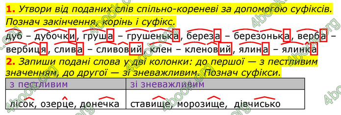 Відповіді Українська мова 3 клас Пономарьова 2020