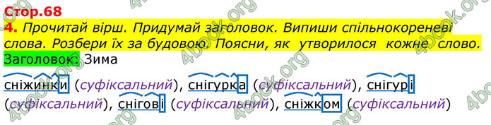 Відповіді Українська мова 3 клас Пономарьова 2020