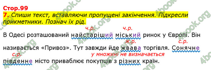 Відповіді Українська мова 3 клас Пономарьова 2020