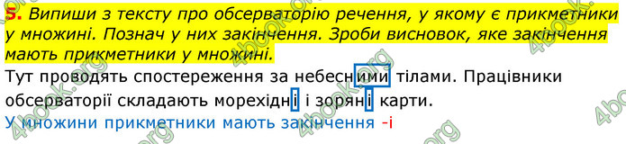 Відповіді Українська мова 3 клас Пономарьова 2020