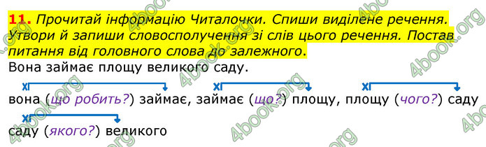 Відповіді Українська мова 3 клас Пономарьова 2020