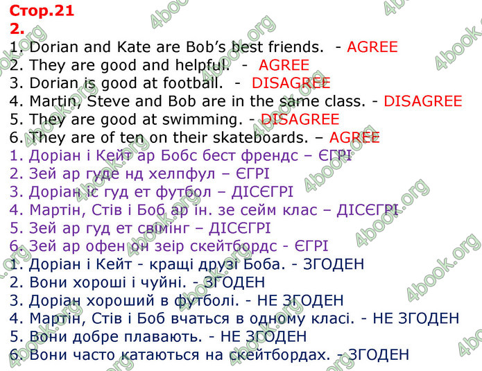 Відповіді Англійська мова 3 клас Карпюк 2020