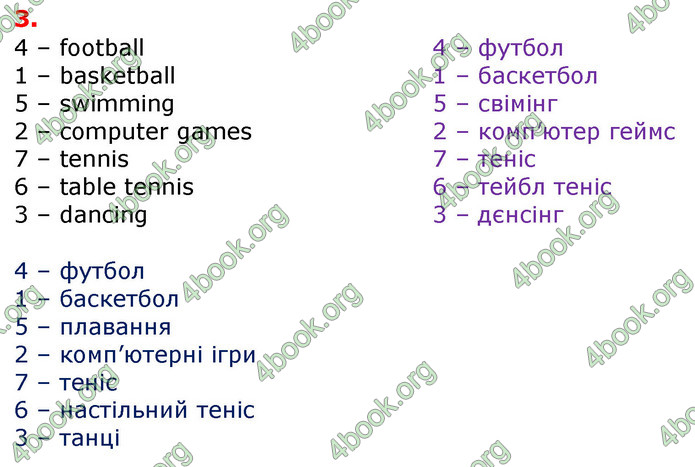 Відповіді Англійська мова 3 клас Карпюк 2020