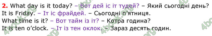 Відповіді Англійська мова 3 клас Карпюк 2020