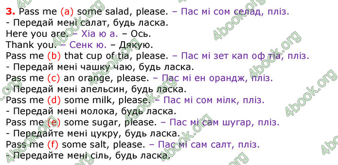 Відповіді Англійська мова 3 клас Карпюк 2020