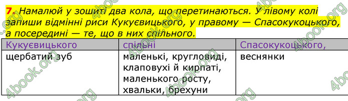 Відповіді Українська мова 3 клас Остапенко (1, 2 частина)