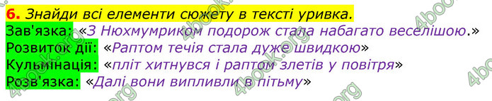 Відповіді Українська мова 3 клас Остапенко (1, 2 частина)