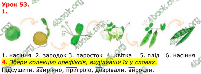 Відповіді Українська мова 3 клас Остапенко (1, 2 частина)