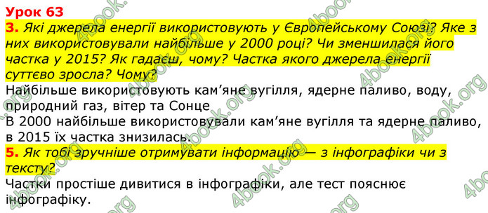 Відповіді Українська мова 3 клас Остапенко (1, 2 частина)