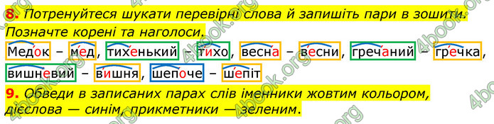 Відповіді Українська мова 3 клас Остапенко (1, 2 частина)