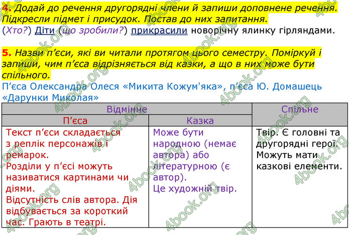 Відповіді Українська мова 3 клас Остапенко (1, 2 частина)